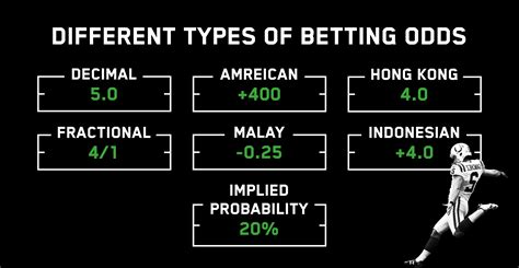 odds when betting - betting odds explained +100 100.